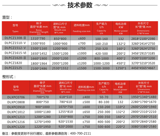 PCZ1615NC(j)̖(sh)